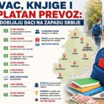 NOVAC, KNJIGE I BESPLATAN PREVOZ: EVO ŠTA DOBIJAJU ĐACI U ZAPADNOJ SRBIJI